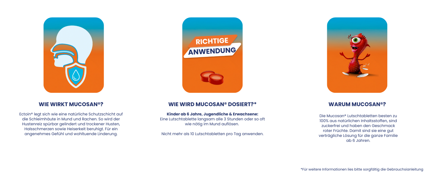 Grafik: Anwendung. Text: Kinder ab 6 Jahren. Eine Lutschtablette alle 3 Stunden. Nicht mehr als 10 pro Tag.